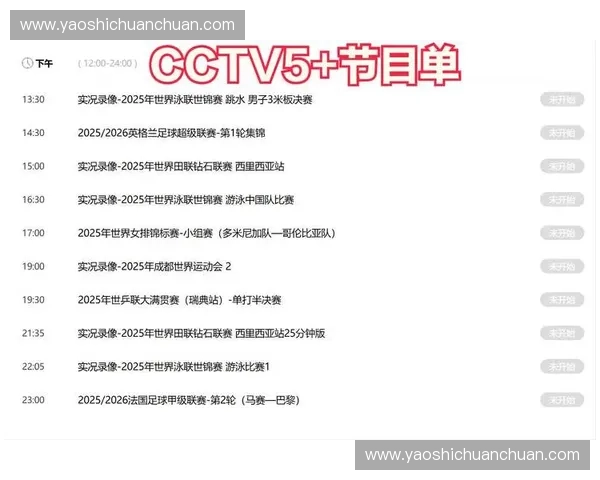 全球热门足球赛事直播全攻略详解观看技巧与时间安排指南 全球热门足球赛事直播全攻略详解观看技巧与时间安排指南